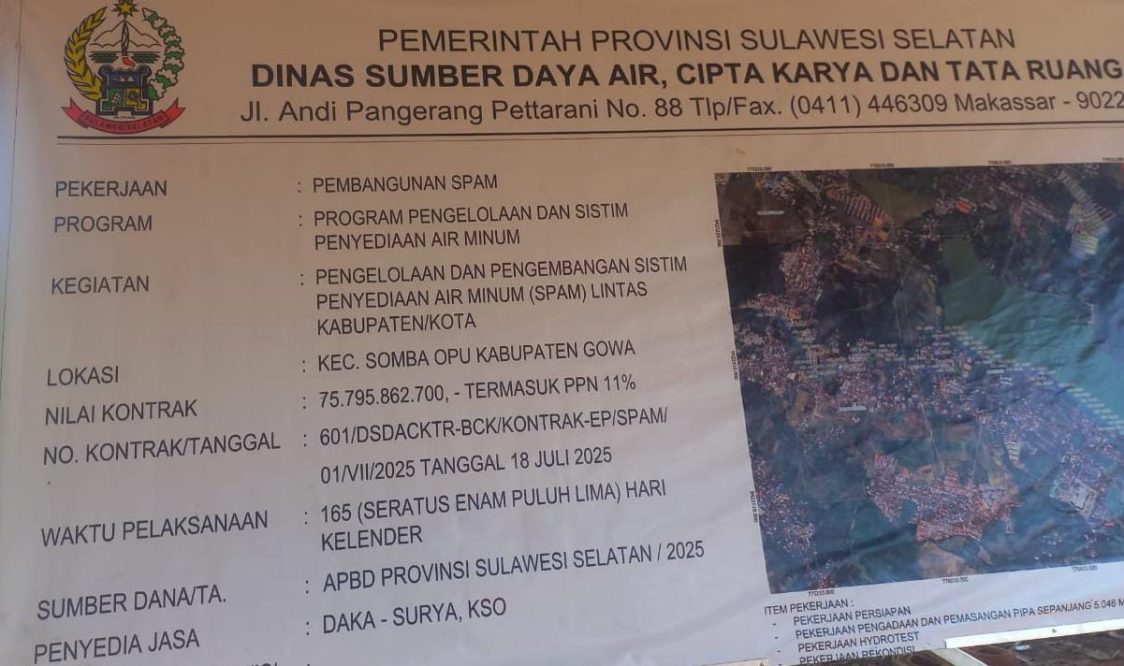 Proyek Rp75 Miliar SPAM Regional Ma’minasata Diduga Berjalan Tanpa Administrasi Lengkap