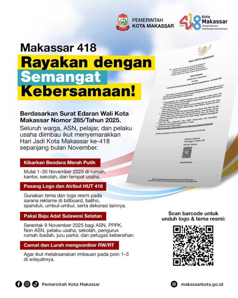 Makassar 418: Rayakan Hari Jadi Kota dengan Semangat Kebersamaan!