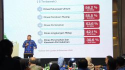 Pakar Apresiasi Arah Kepemimpinan Munafri–Aliyah