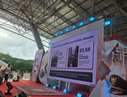 Dr. Sawedi: Makassar Tumbuh 5%, Tapi Ruang Hidup Warga Belum Sepenuhnya Inklusif